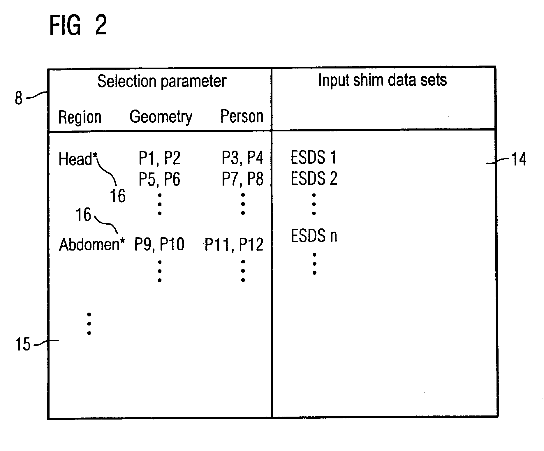 Method for adjustment of a shim device of a magnetic resonance apparatus