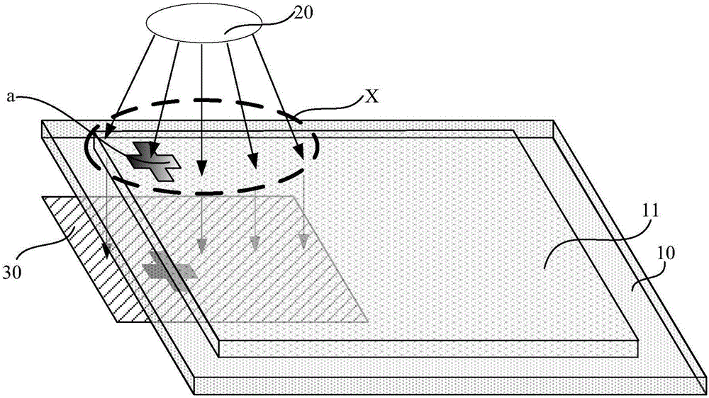 Substrate processing equipment and alignment control method of to-be-processed substrate