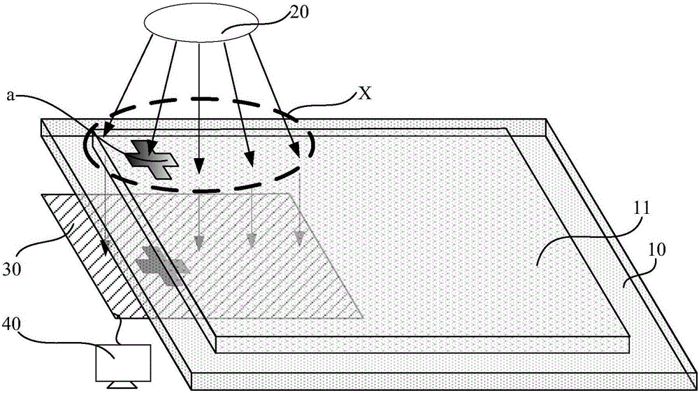 Substrate processing equipment and alignment control method of to-be-processed substrate