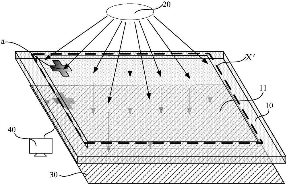 Substrate processing equipment and alignment control method of to-be-processed substrate