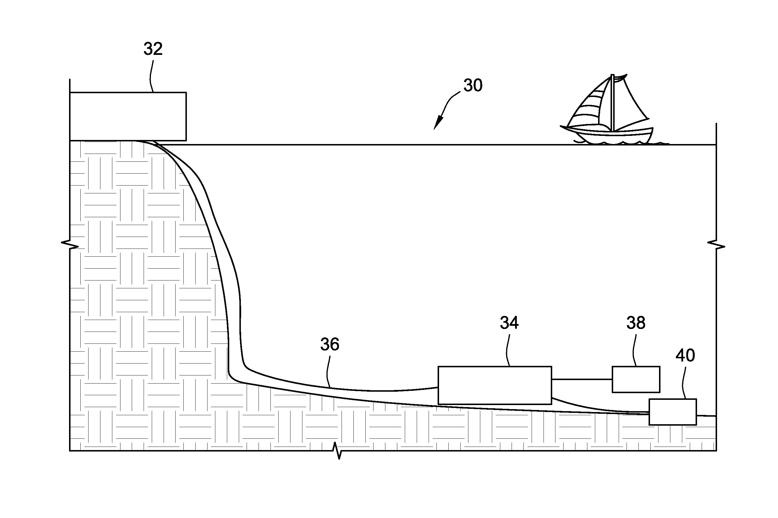 Modular Subsea Electrical Distribution System Having Subsea Cable Harness Assembly and Method for Assembling Same