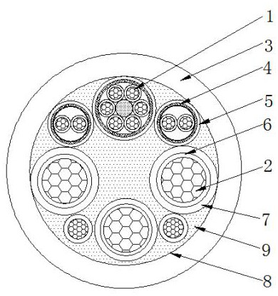 Low-temperature-resistant waterproof charging pile cable and production process