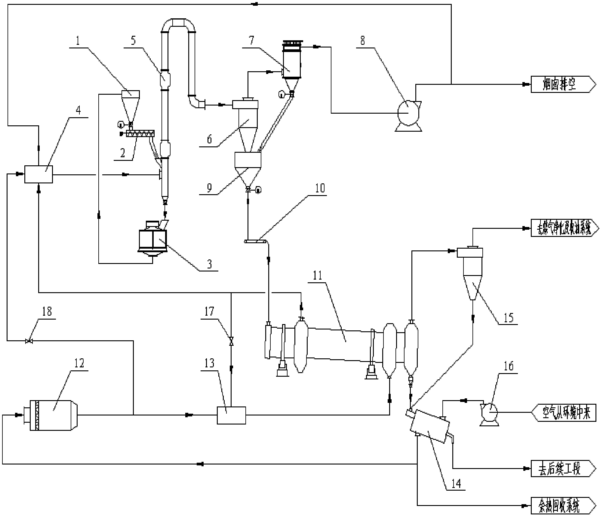 Quality-improving technique combining low-rank coal pneumatic drying with multi-tube revolving dry distillation and system for same