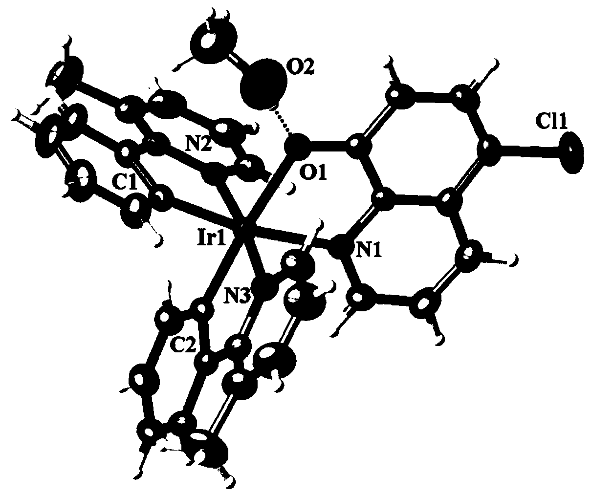 Low-toxicity iridium complexes and synthesis method and application thereof