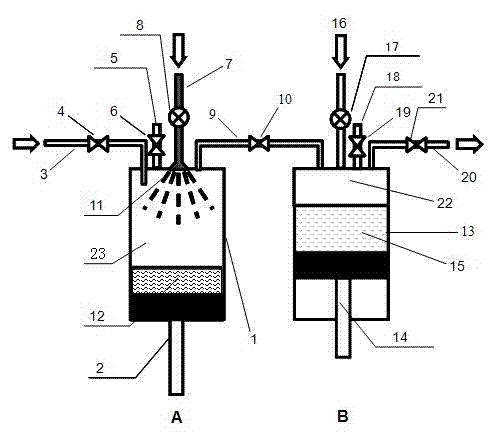 Gas phase extraction and enrichment method for liquid phase volatile material, and system thereof