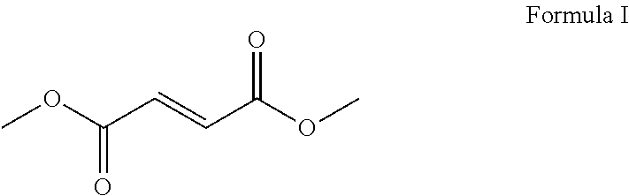 An improved process for the synthesis of dimethyl fumarate