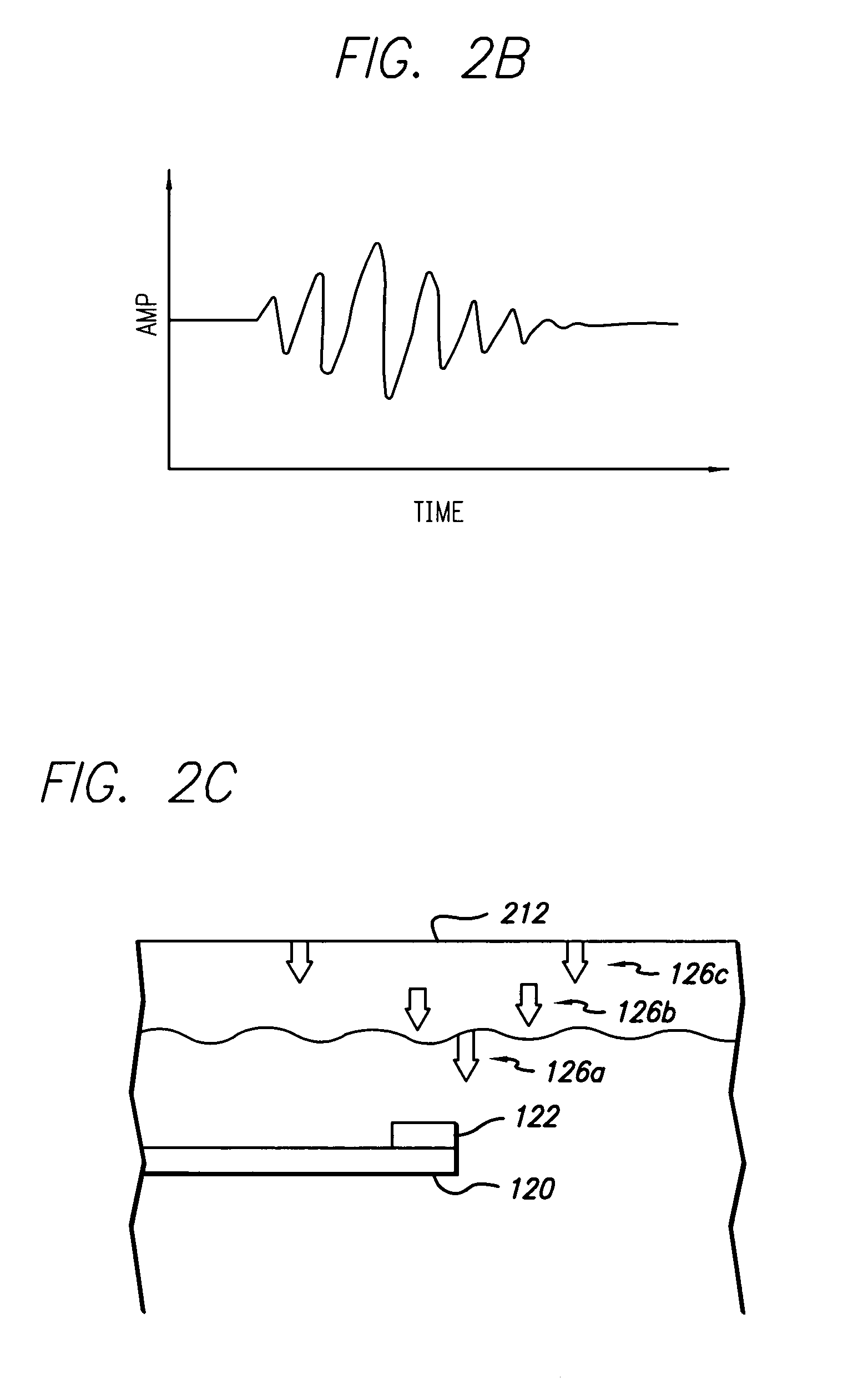 System and method for determining a transfer function