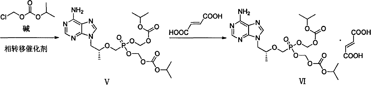 Preparation method of antiviral medicine