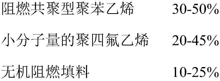 Body flame-retardant polystyrene foaming wood-imitation material and preparation method thereof