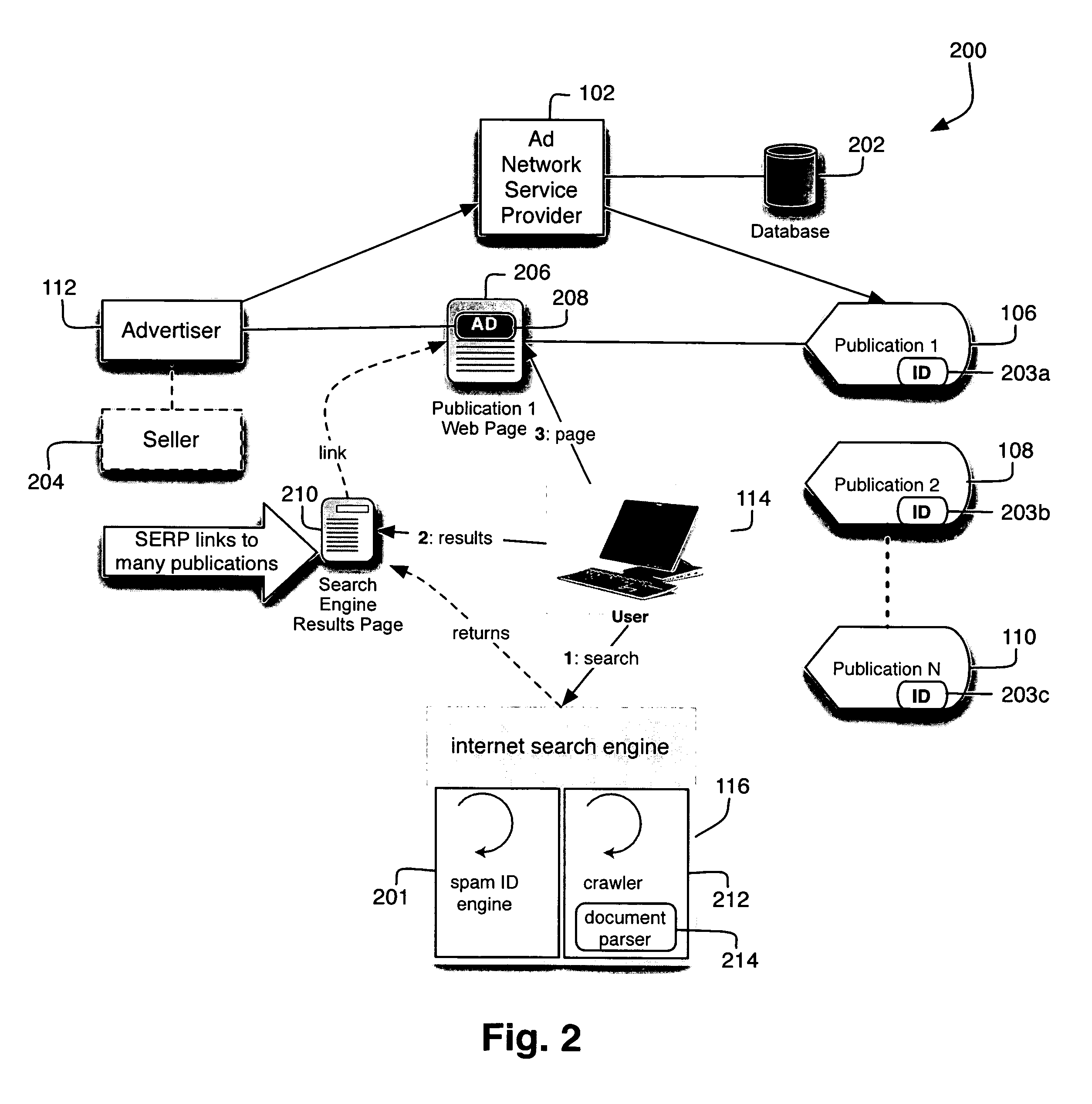 Method and apparatus for identifying and classifying network documents as spam