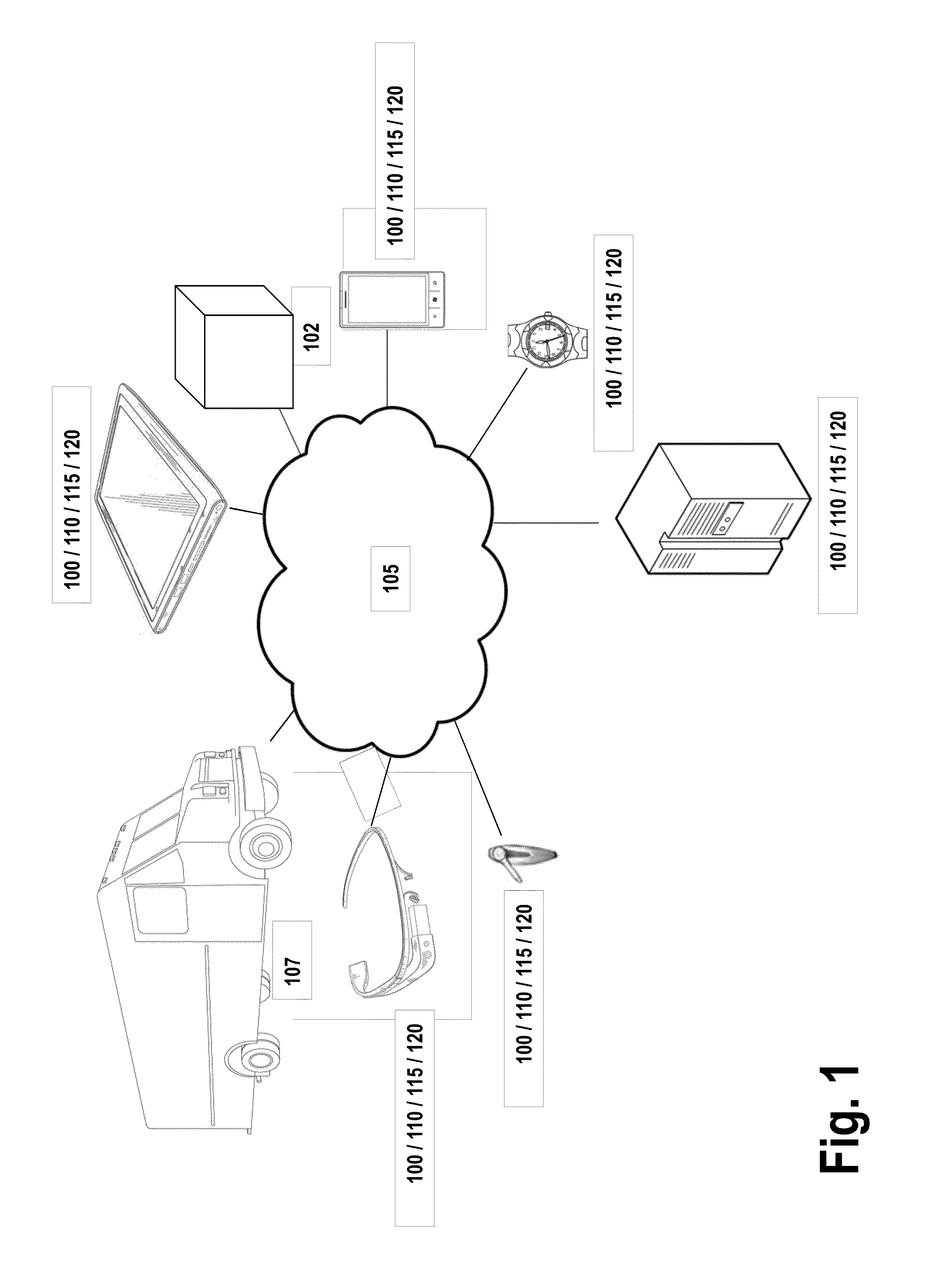 Concepts for address prediction or correction