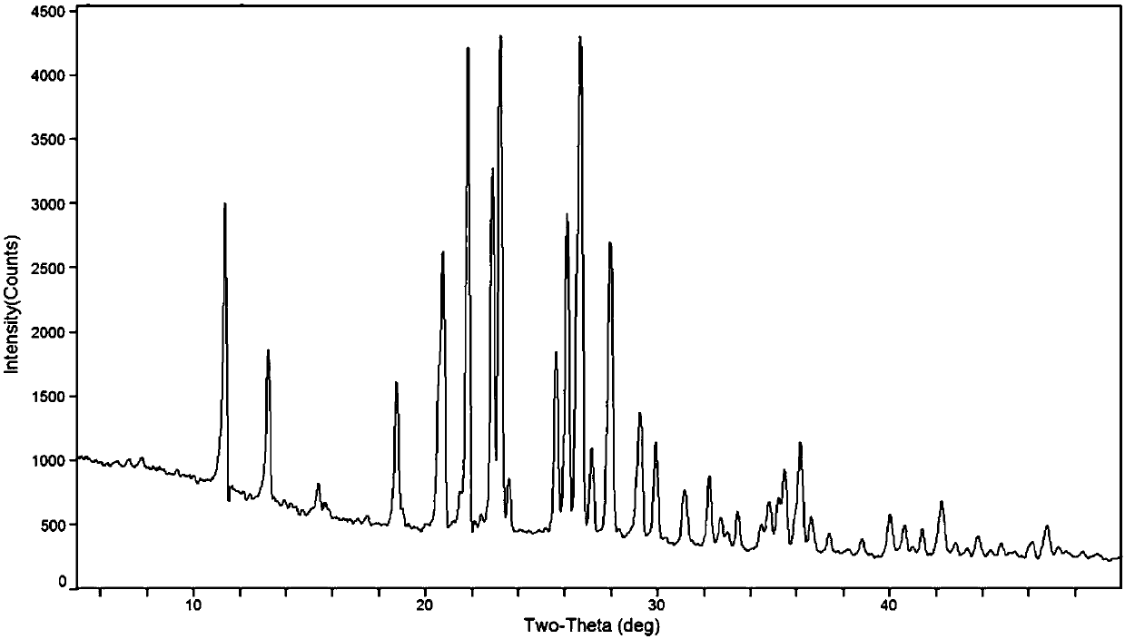 Tizanidine nitrate crystal form A, and preparation method and applications thereof