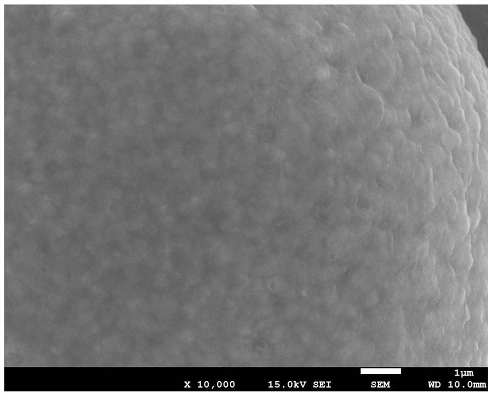 A system and method for metal oxide coating and modification of positive electrode materials for lithium-ion batteries