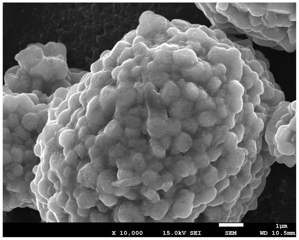 A system and method for metal oxide coating and modification of positive electrode materials for lithium-ion batteries