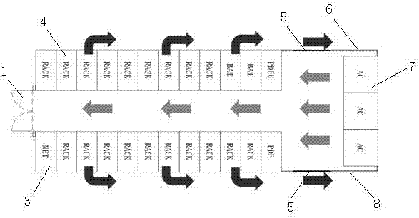 Micro module data center based on room-level precision air conditioners