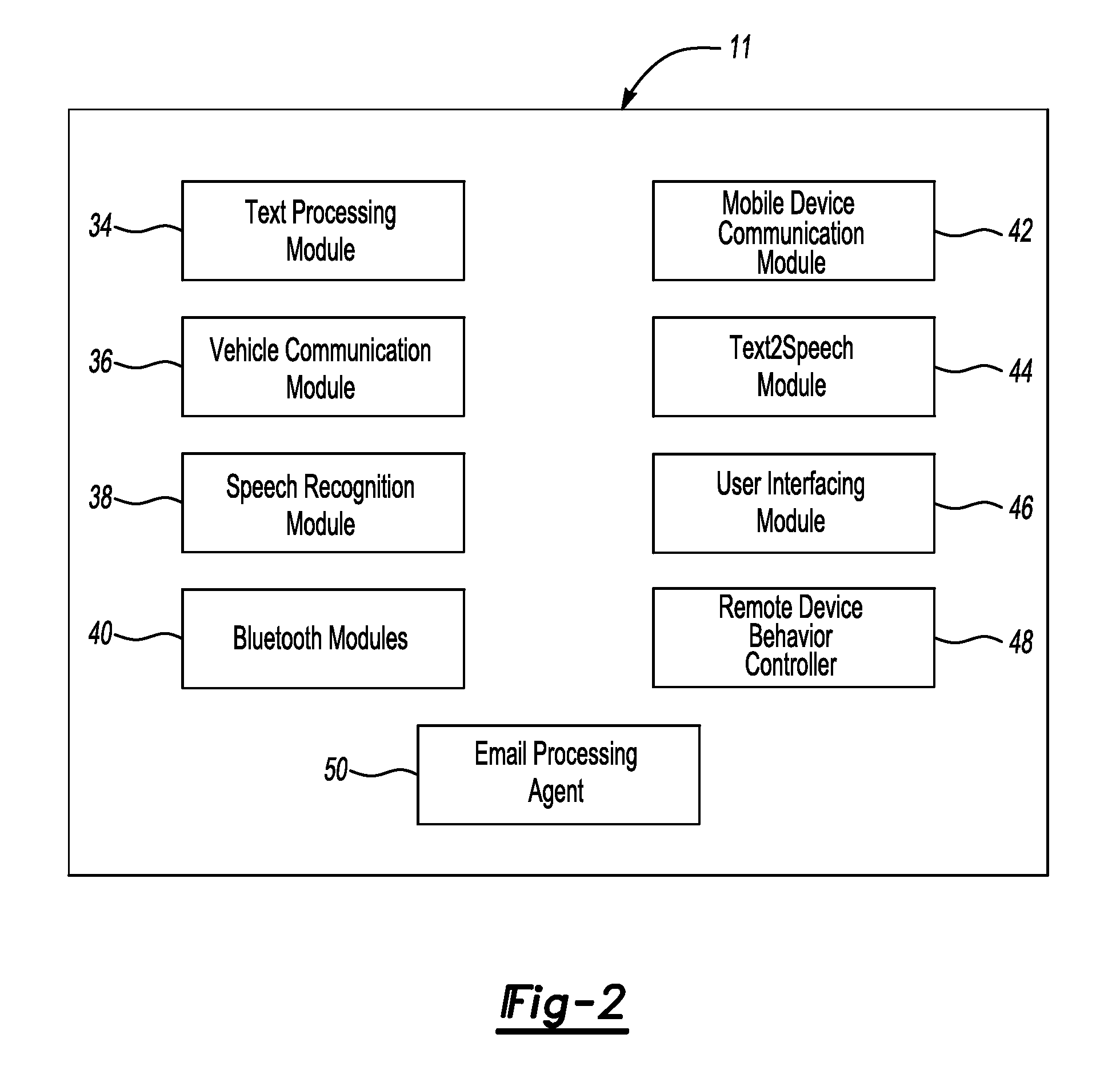 Vehicle communication system with news subscription service