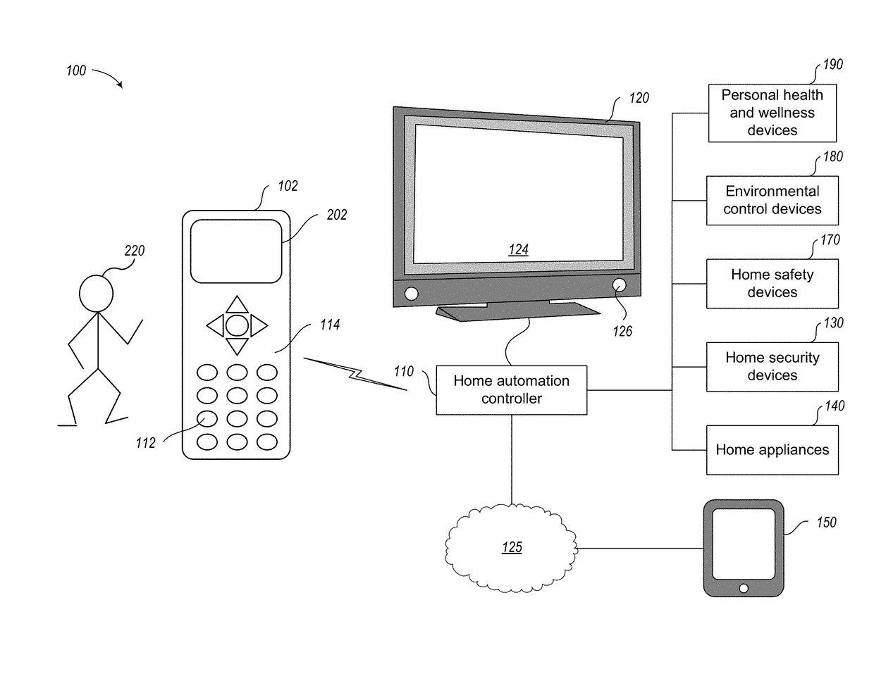 Haptic feedback as accessibility mode in home automation systems