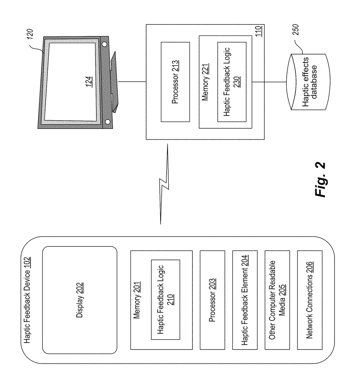 Haptic feedback as accessibility mode in home automation systems