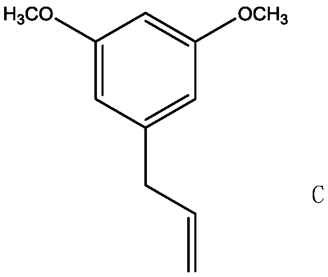 A kind of preparation method of 5-{2-(ethylthio)propyl}-3-hydroxyl-cyclohex-2-enone