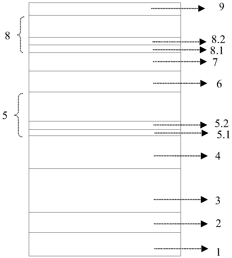 An epitaxial growth method for improving the luminous efficiency of a GaN-based LED chip