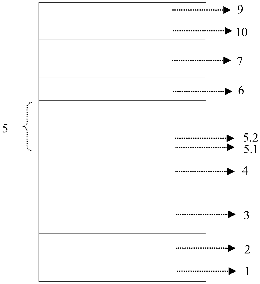 An epitaxial growth method for improving the luminous efficiency of a GaN-based LED chip