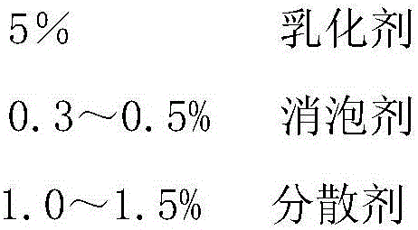 Counterreconnaissance pretending functional inorganic pigment, inorganic printing coating and fabric