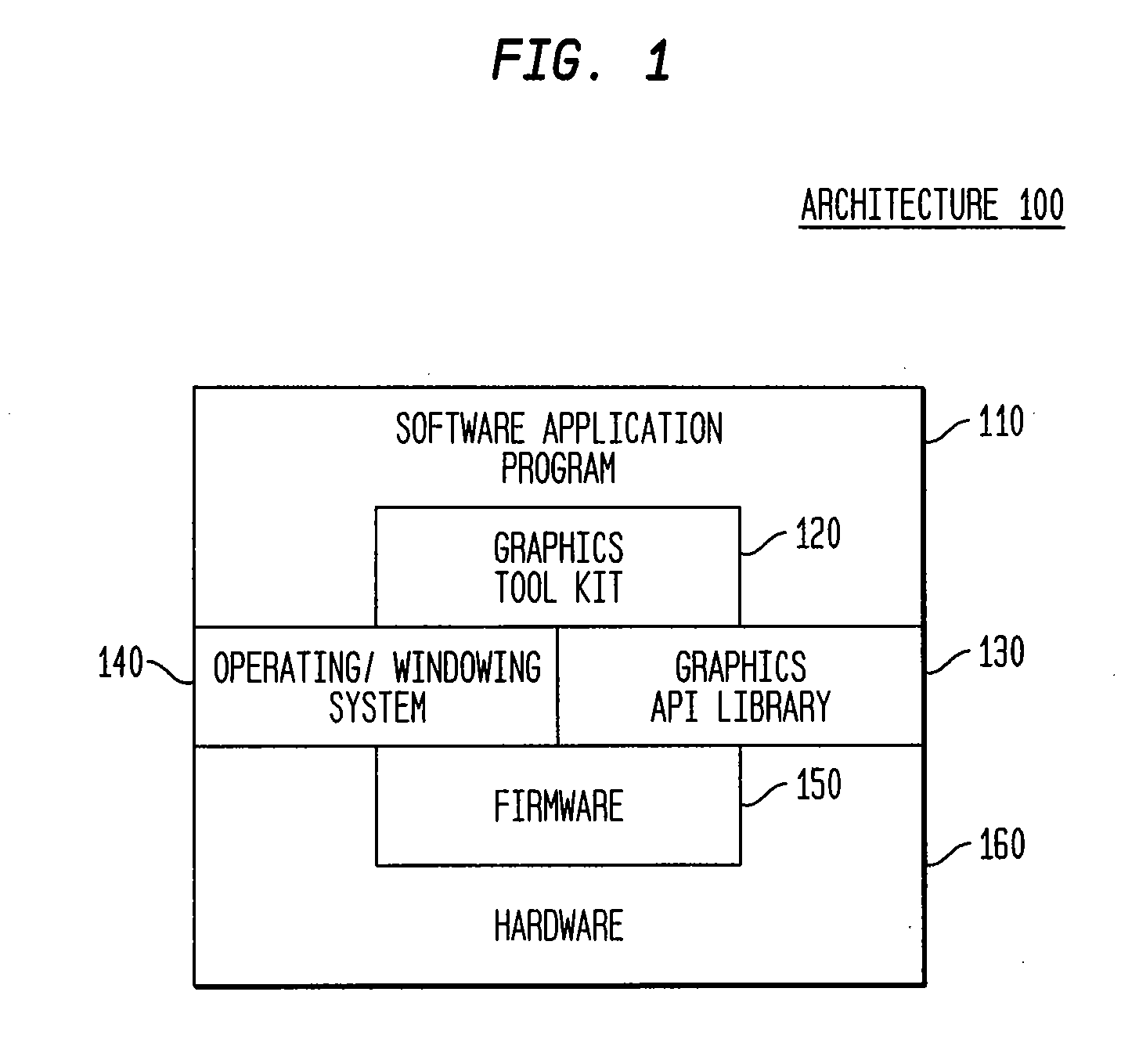 System and Method for Image-Based Rendering with Object Proxies