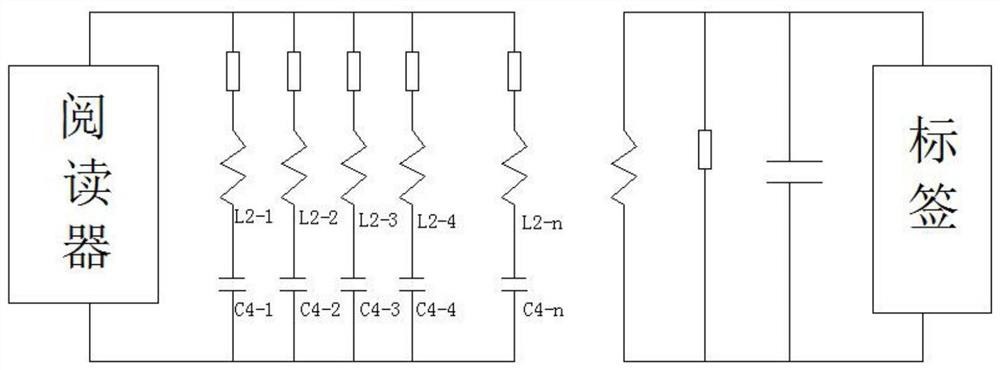 RFID reading device with intelligently changed transmitting frequency