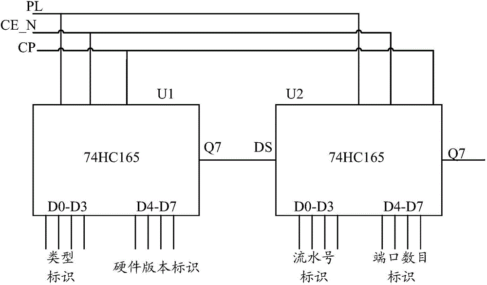 Hardware control circuit and control method thereof