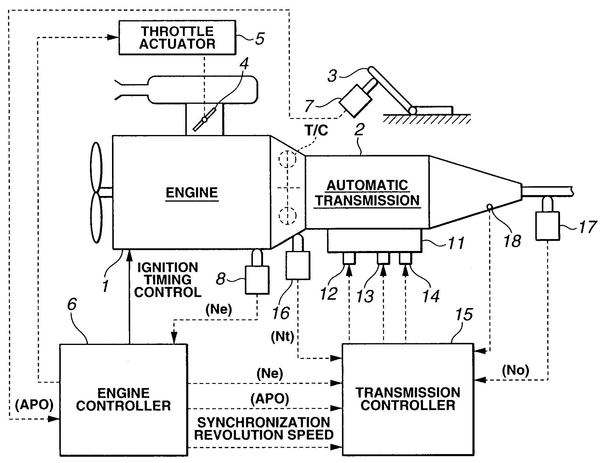 Shift control apparatus and method for automatic transmission