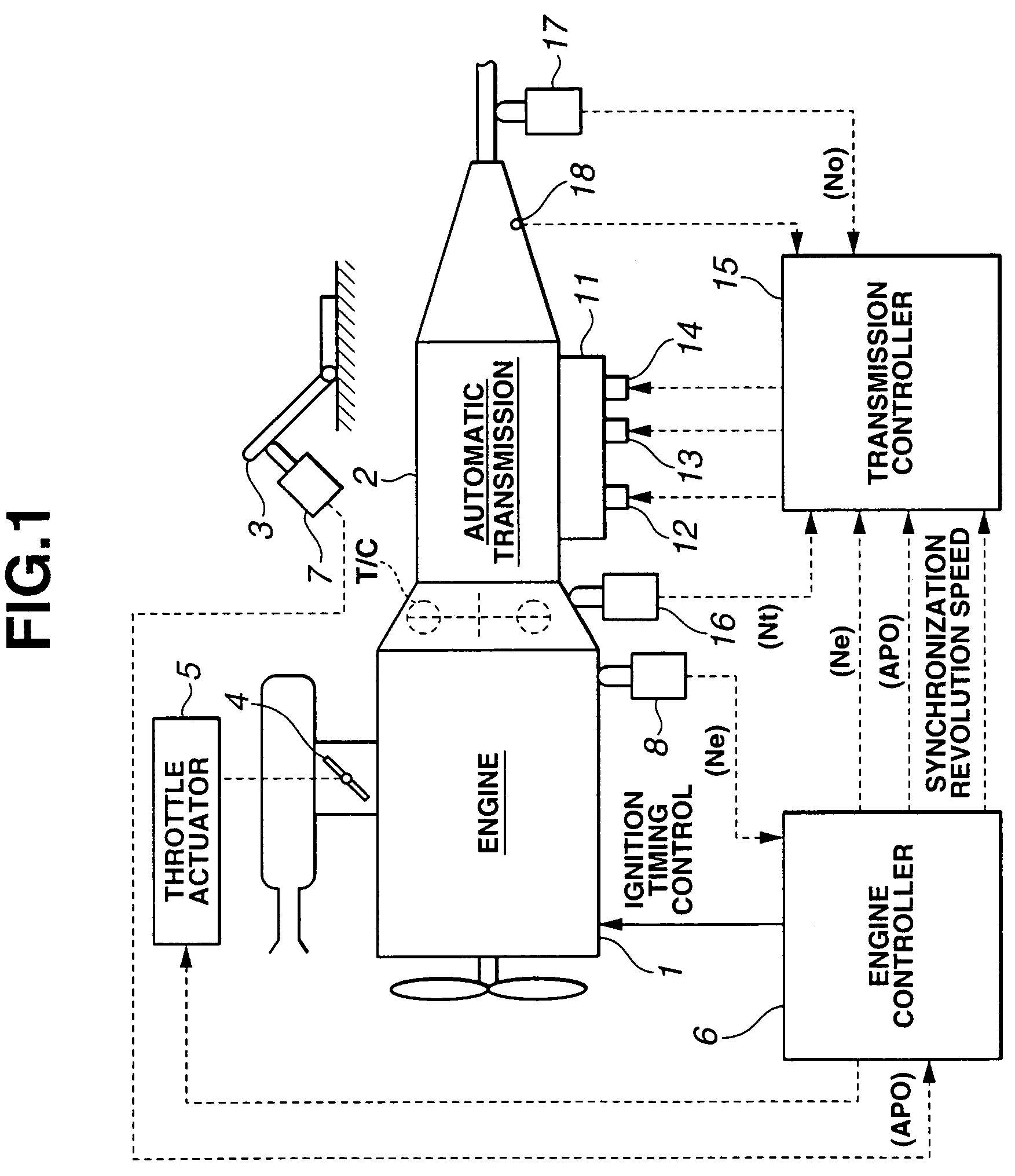 Shift control apparatus and method for automatic transmission