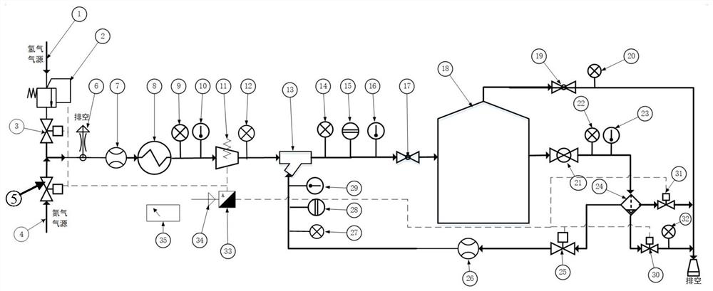 Fuel cell hydrogen cycle test system