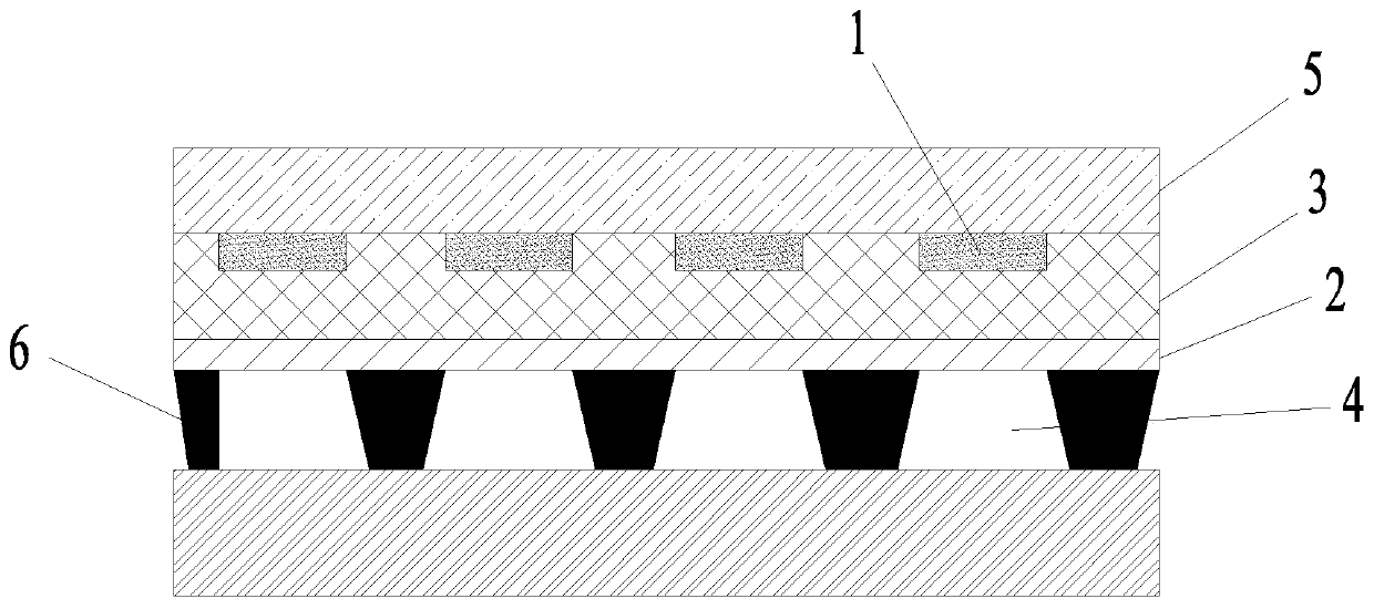 Ultrasonic fingerprint identification sensor, preparation method thereof and display device