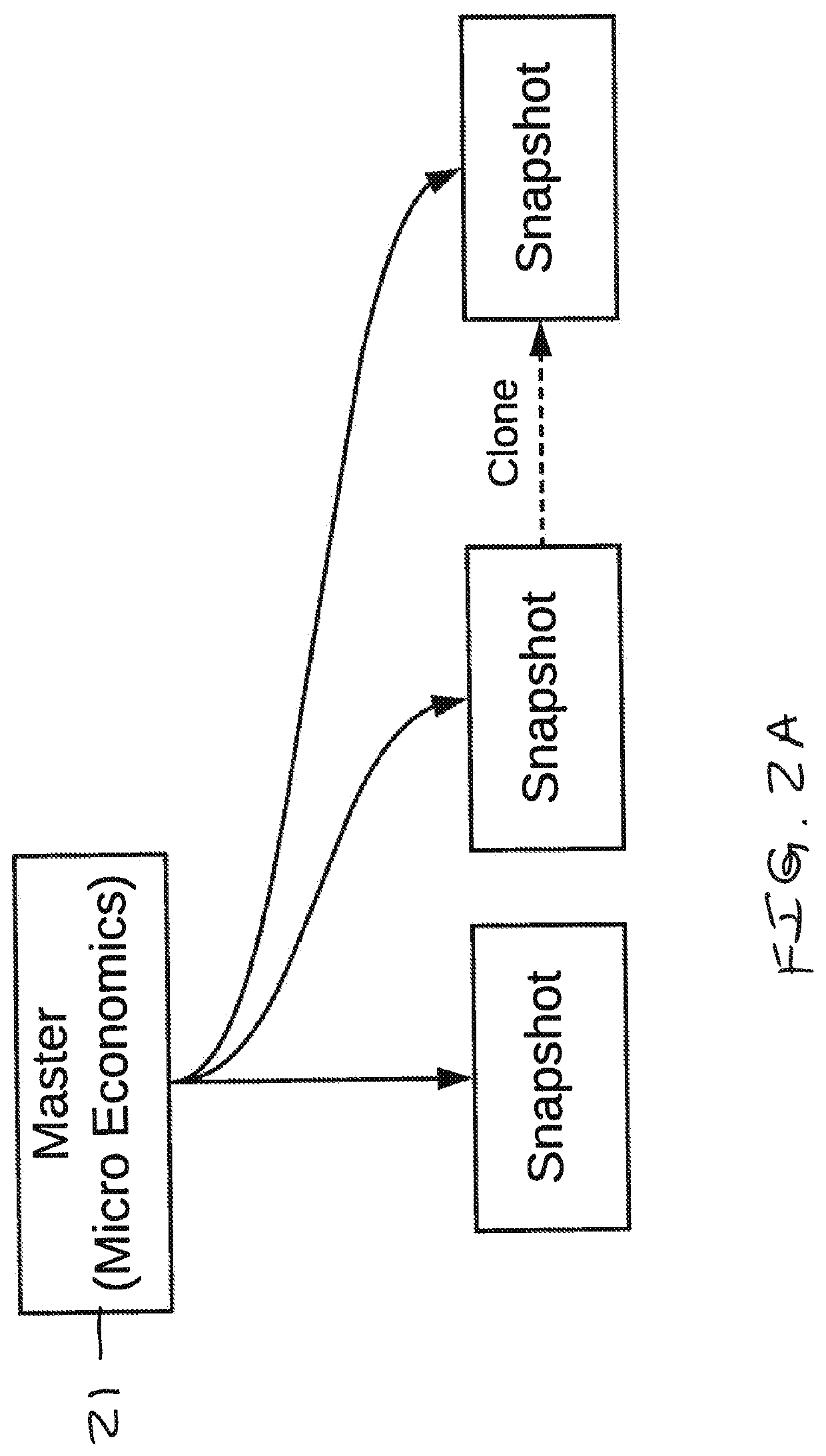 Systems and methods for producing incremental revised content