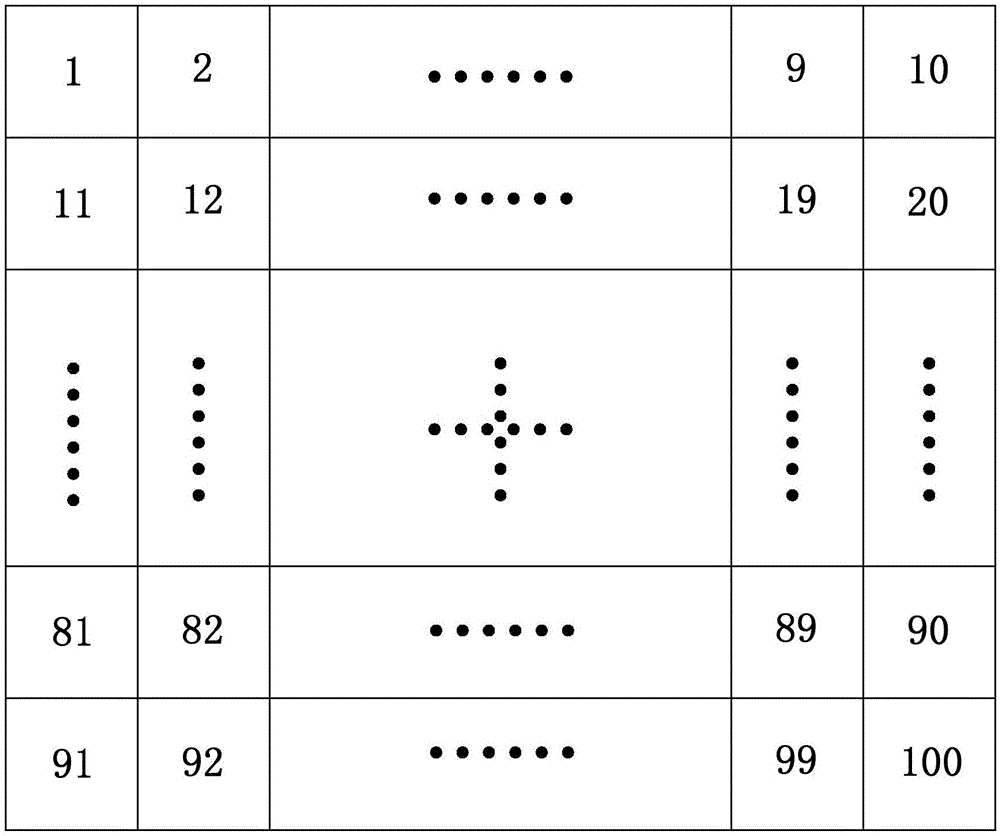 Location positioning method applied to LED display apparatus