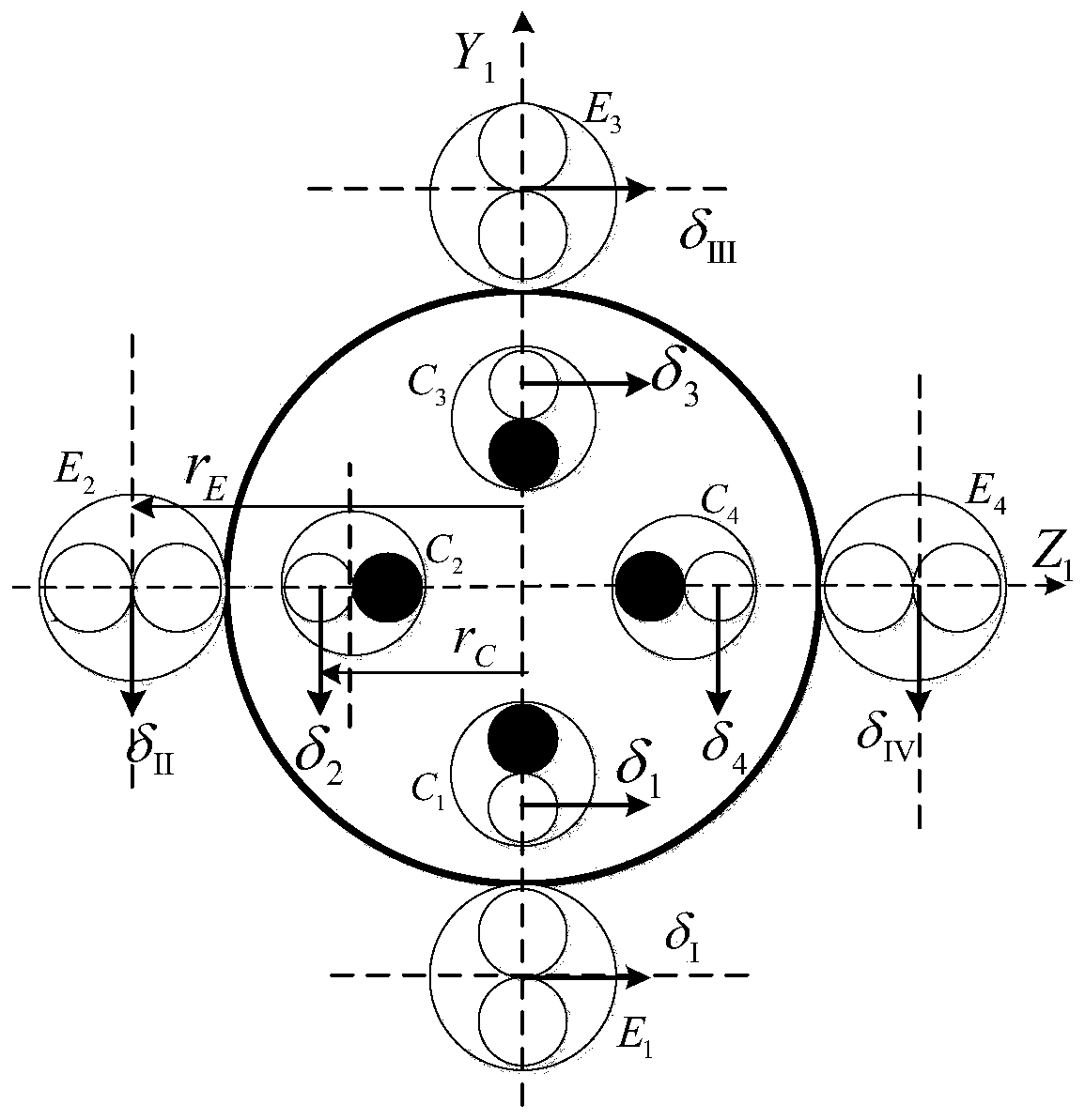 Heavy carrier rocket attitude control method with customizable control performance indexes