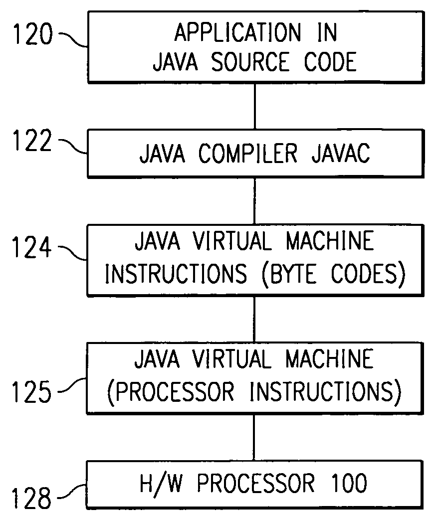 Data processing apparatus, system and method