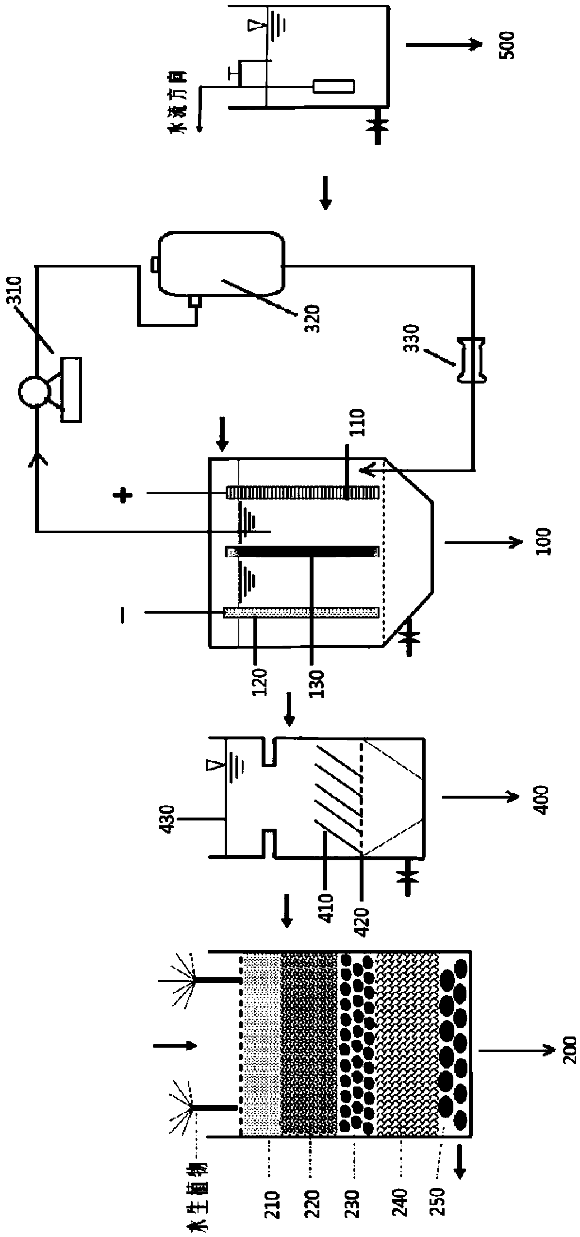 Method and system for deeply treating leachate