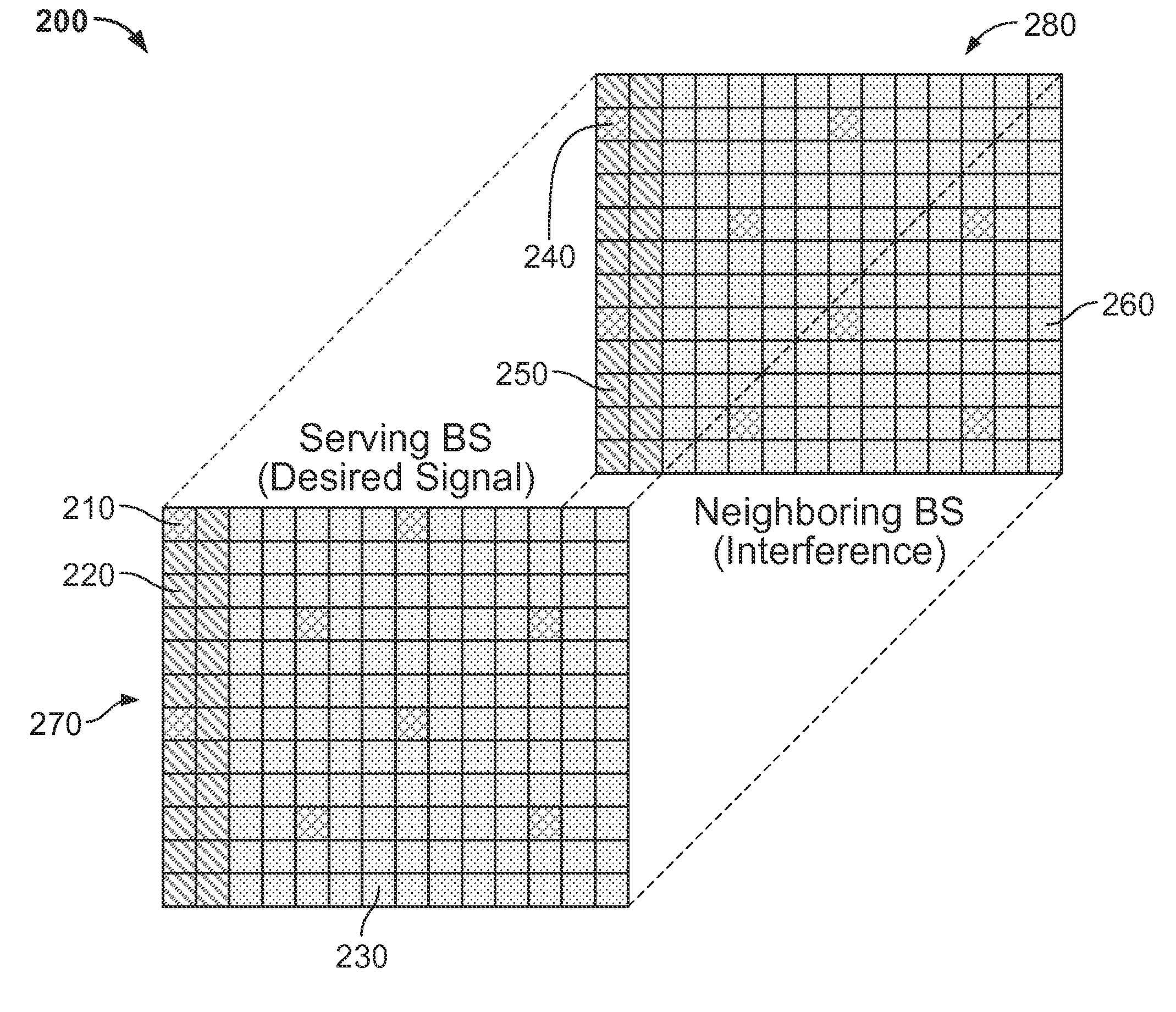 Methods and apparatus for mitigating known interference