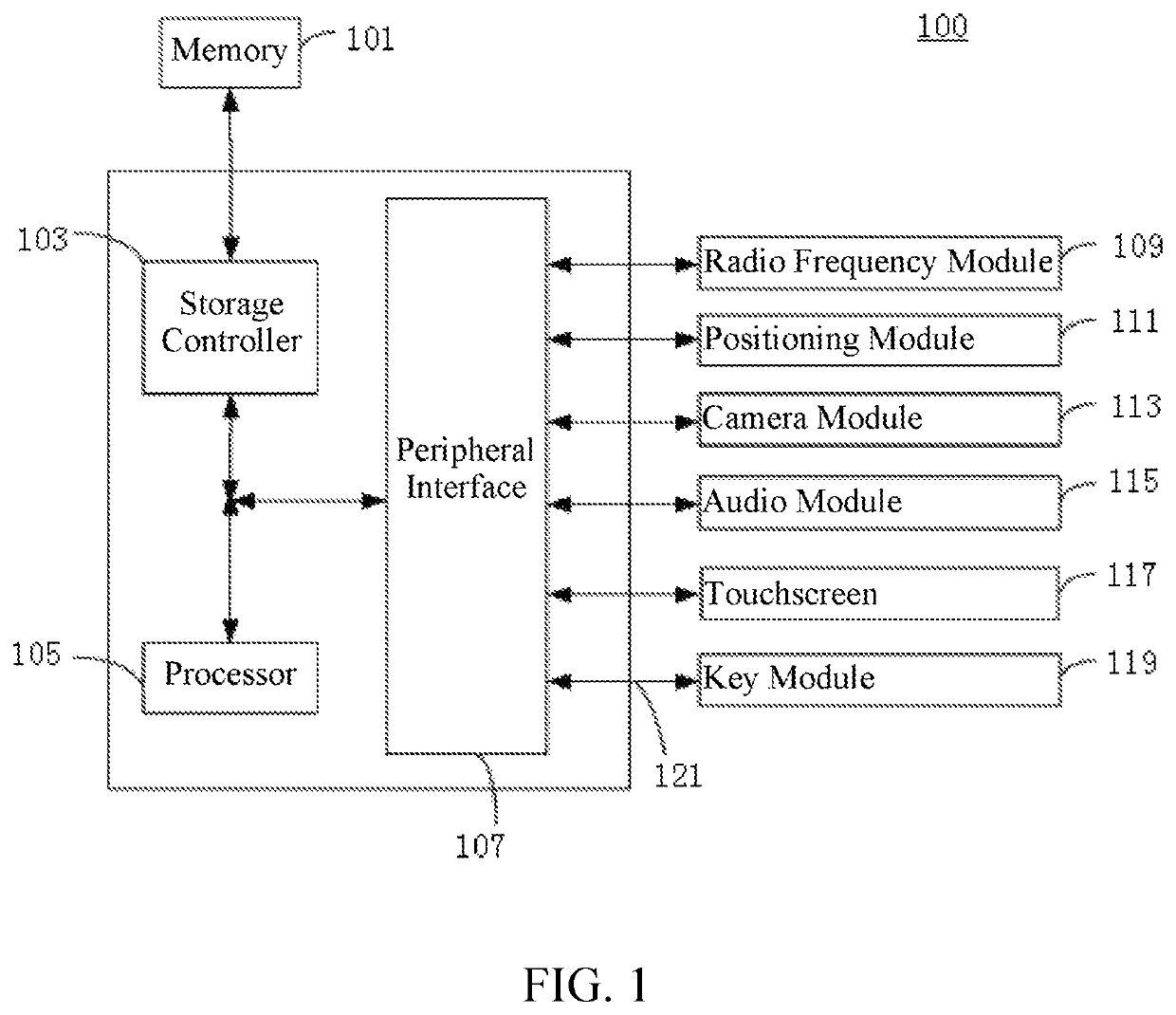 Method and apparatus for displaying picture content in application, and storage medium