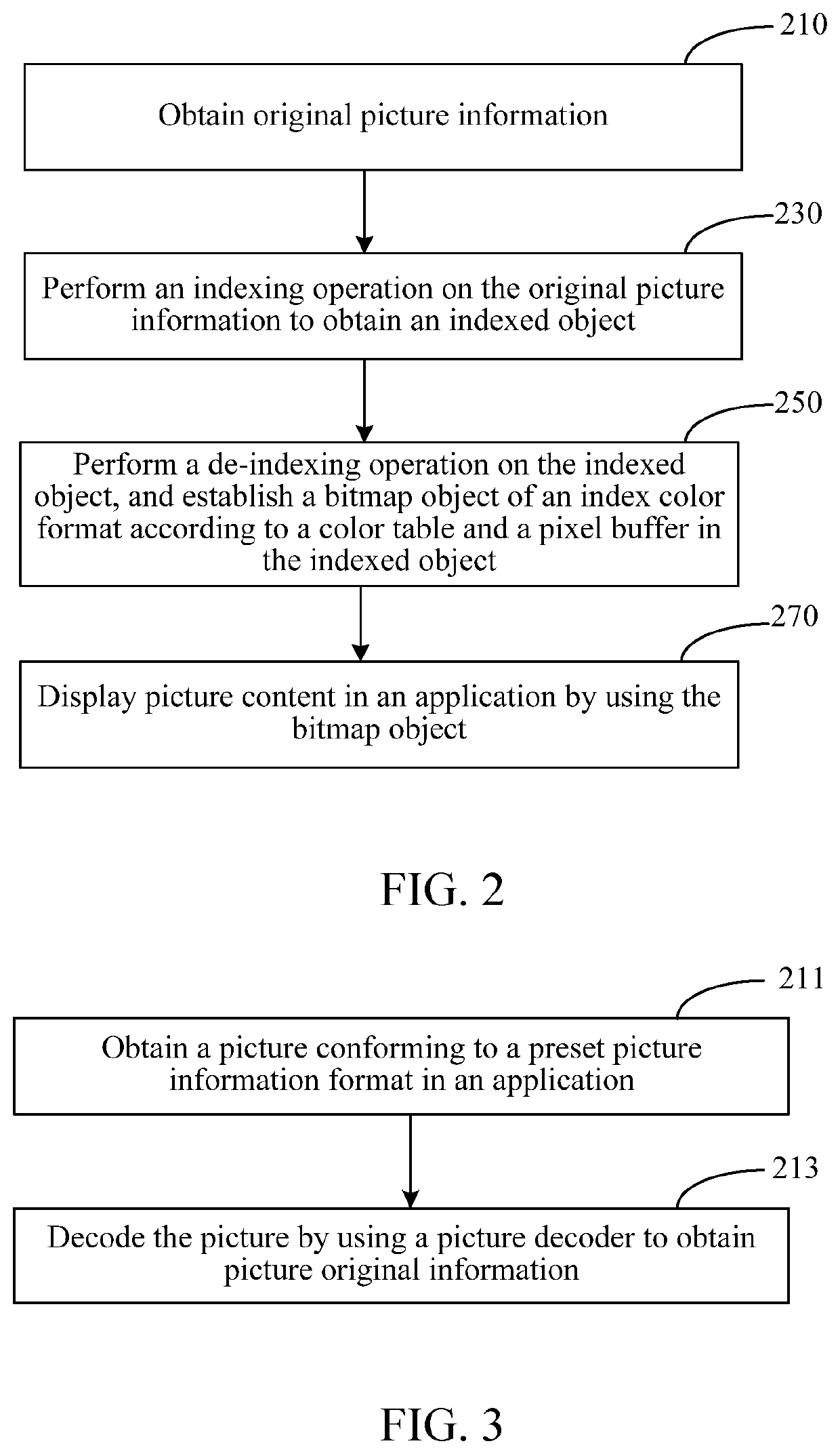 Method and apparatus for displaying picture content in application, and storage medium