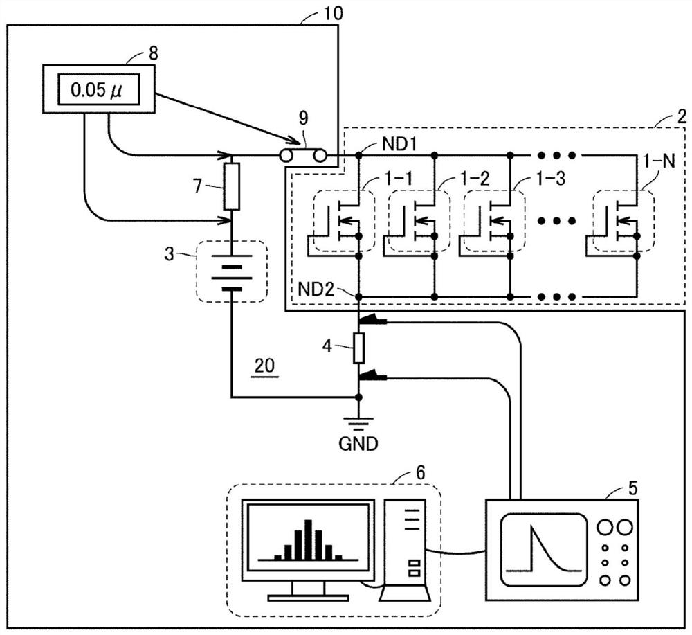 Semiconductor element reliability evaluation device and semiconductor element reliability evaluation method