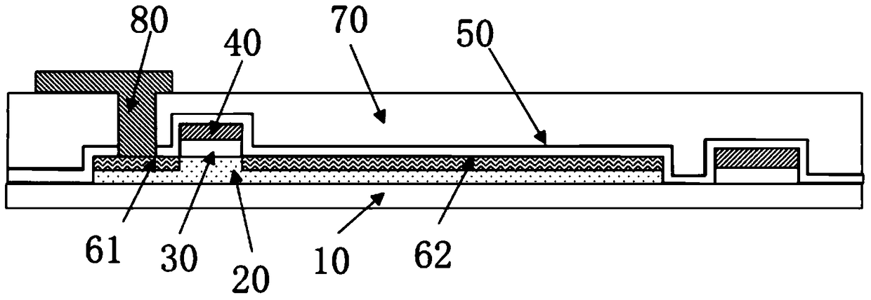 A kind of thin film transistor and its manufacturing method