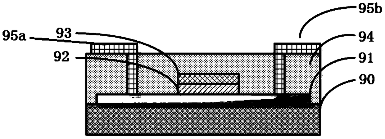 A kind of thin film transistor and its manufacturing method