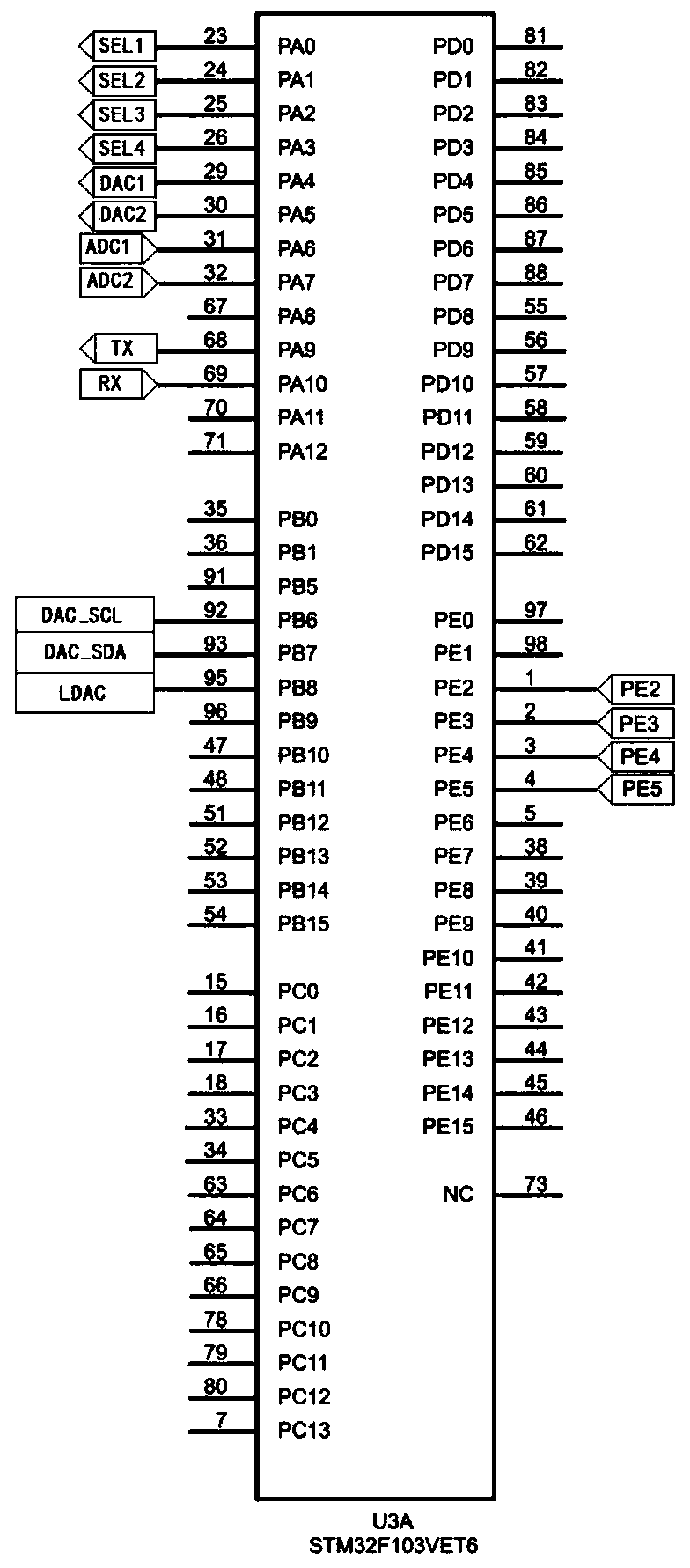 Active optical cable channel detection control card and detection method