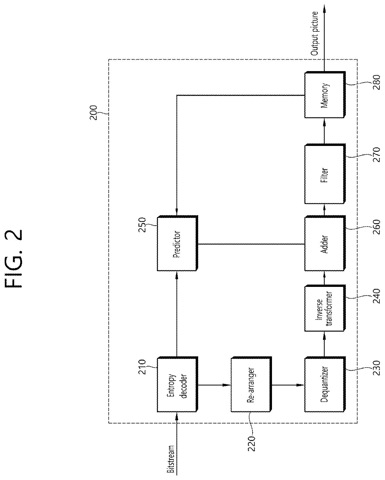 Inter-prediction method and apparatus in image coding system