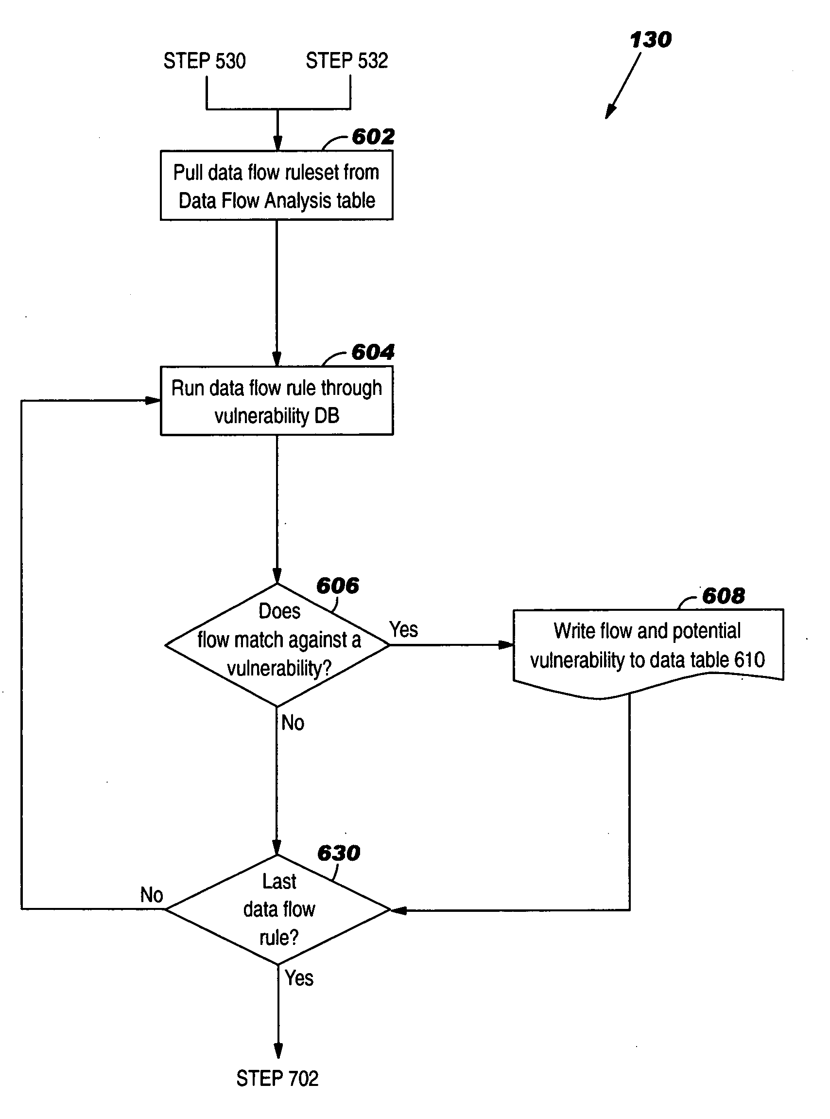 Method and apparatus for graphical presentation of firewall security policy