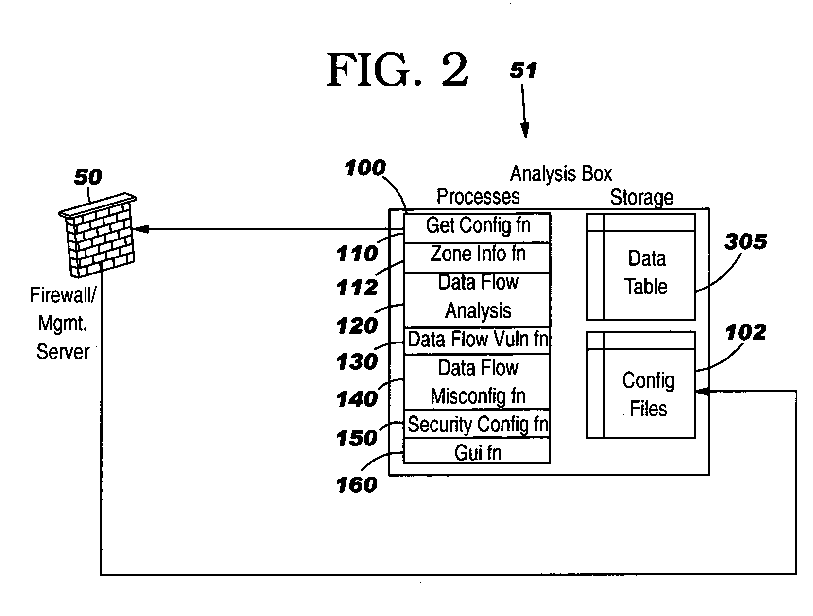 Method and apparatus for graphical presentation of firewall security policy