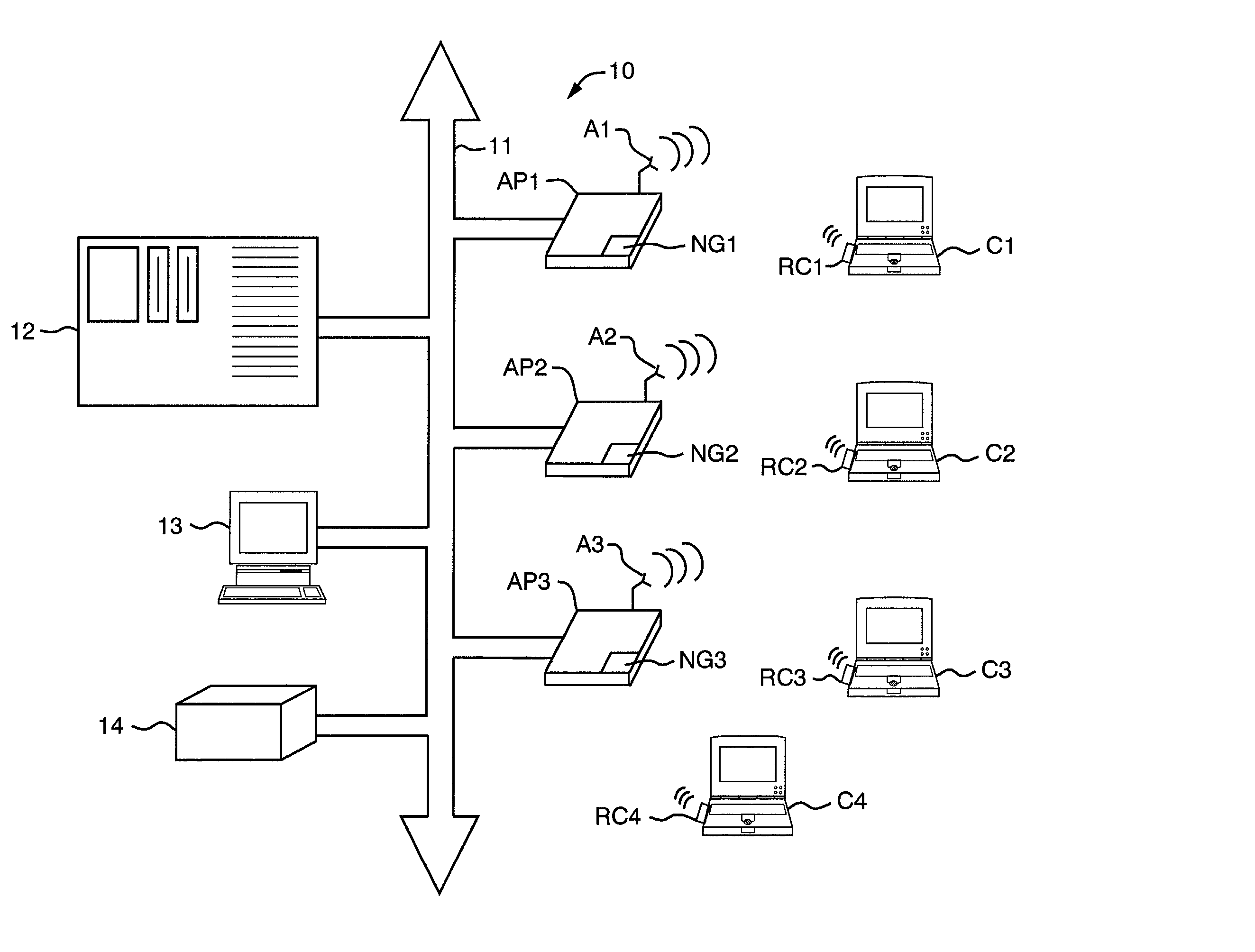 System and method to provide enhanced security in a wireless local area network system