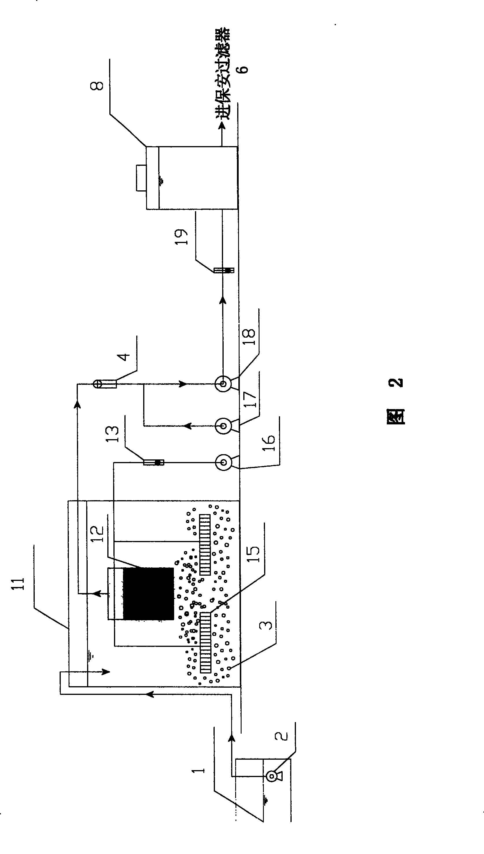 Advanced treatment recycling technique of urban sewage